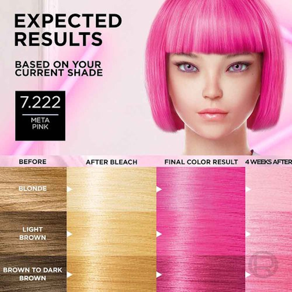 L'Oréal Paris MetaVivids Préférence Semi Permanent Hair Colour - 7.222 Meta Pink