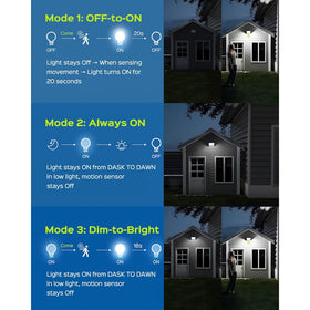 113 LED Solar Lights Outdoor with Motion Sensor