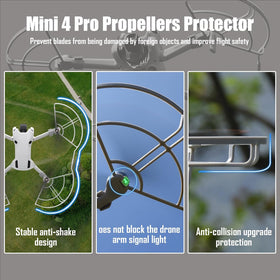 Mini 4 Pro Propeller Guard