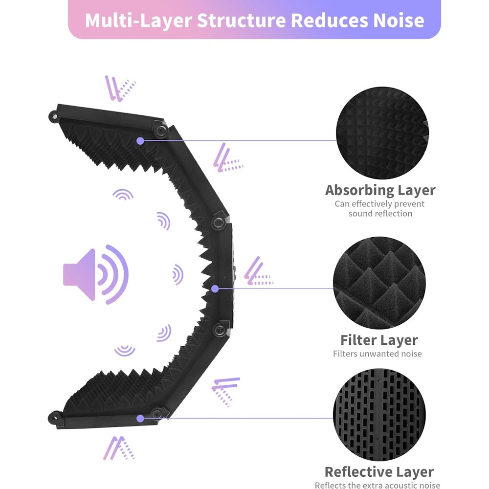 Portable Foldable Mic Shield with Triple Sound Insulation