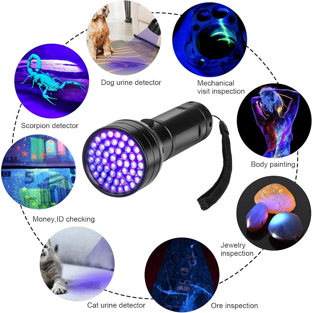 UV Black Light Flashlight - Detects Pet Urine, Stains, Inspection