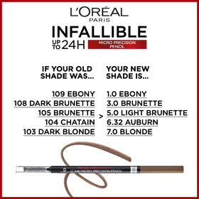 L'Oreal Paris INFAILLIBLE BROWS Micro Precision Pencil - 6.32 Auburn