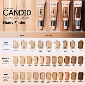 Revlon PhotoReady Candid Natural Finish Anti-Pollution Foundation