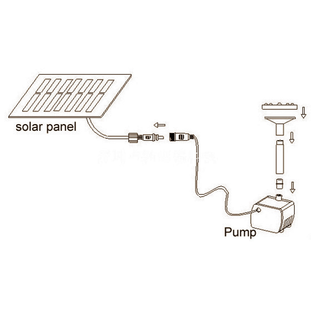 Solar Power Fountain Water Pump Panel Kit