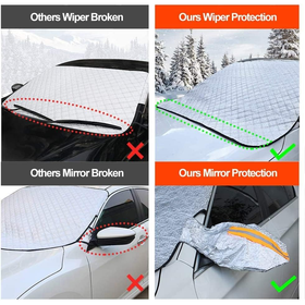 Ultra Thick Protective Windscreen Cover